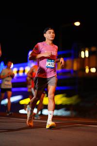 BIB: 4322, 
                            <button type="button" onclick="openModal(22838747)" class="btn btn-primary btn-sm float-right btn-popup" data-toggle="modal" data-target=".modal-high-quality">
                        <i class="fas fa-shopping-cart"></i> Add to Cart
                    </button>
                                            <button type="button" onclick="isThisMe(22838747, true)" class="btn btn-success btn-sm float-right btn-popup btn-isme hidden" data-toggle="tooltip" data-placement="bottom" title="นี่คือรูปของคุณใช่ไหม คลิกที่นี่เพื่อเอาเข้าอัลบั้ม">
                        <i class="fas fa-plus"></i> Add to album
                    </button>
                    <button type="button" onclick="isThisMe(22838747, false)" class="btn btn-warning btn-sm float-right btn-popup btn-isnotme hidden">
                        <i class="fas fa-ban"></i> Remove from album
                    </button>